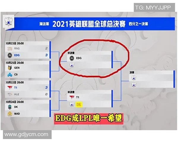 DK战队与T1对决分析谁将成为英雄联盟新王者